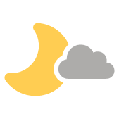 parz nuvoloso parz nuvoloso