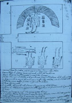 Rilievo della Tomba dell'Alfabeto in un documento manoscritto del XVIII secolo