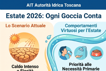 Estate 2026 - Invito alla sensibilizzazione della cittadinanza per un uso consapevole e razionale della risorsa idrica potabile.